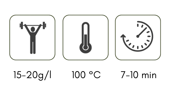 Příprava honeybush čaje